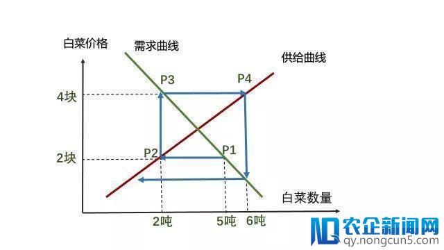 既练轻功也练内功——面对风口的正确姿势