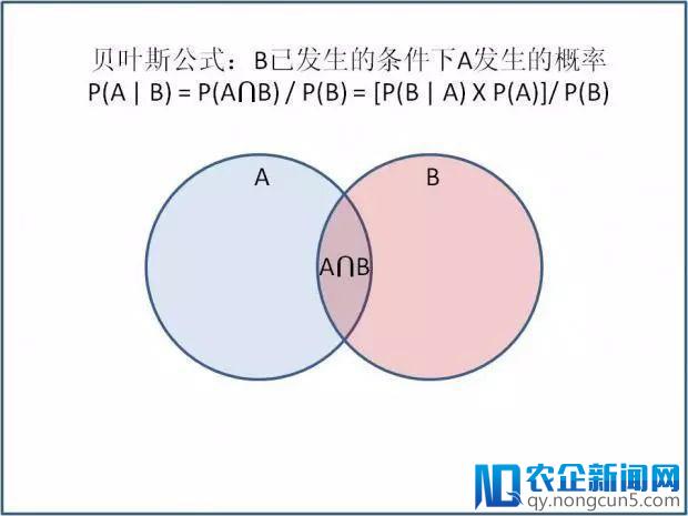 既练轻功也练内功——面对风口的正确姿势