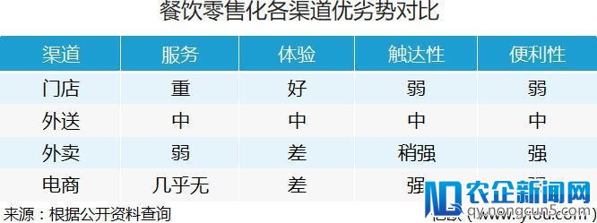 首发丨伏牛堂升级更名为霸蛮，并宣布完成B轮数千万元融资