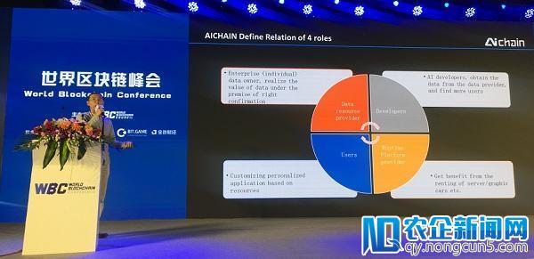 世界区块链峰会圆满落幕！AICHIAN CEO段凯分享区块链+AI前沿观点