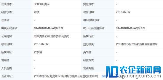 贾跃亭要回国圆造车梦？FF关联公司广州拿地601亩