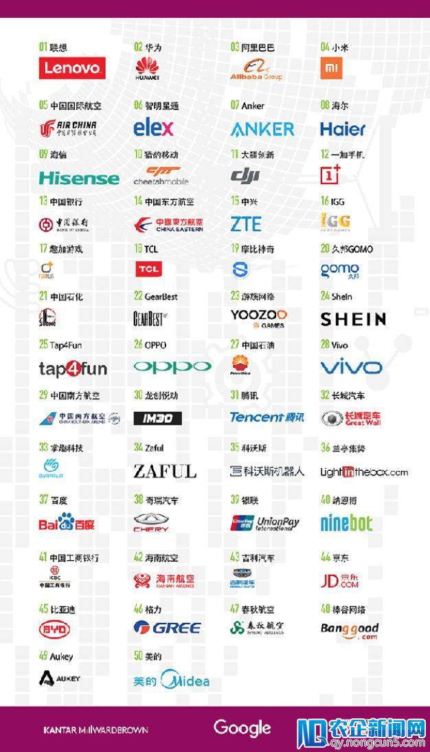 一加手机官网域名升级 品牌全球化将更进一步