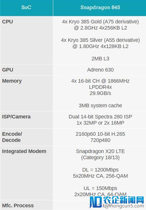 【早报】新配色 iPhone 或将于在本周发布 / 再获新订单的特斯拉电动卡车预计明年量产 / 世界首家太空酒店将于 2022 年开业