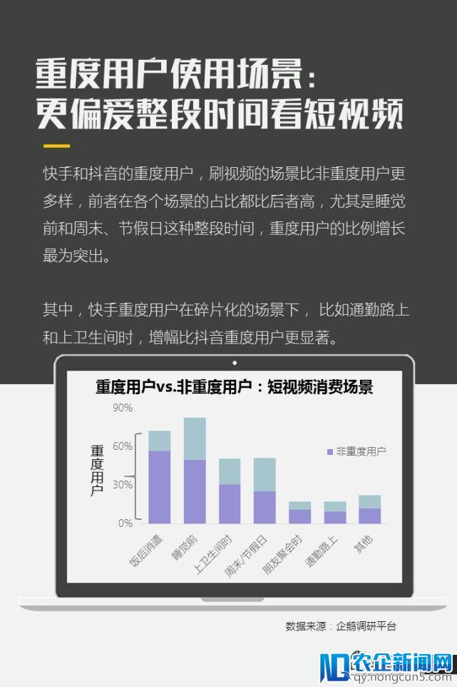 亿级新用户红利探秘：抖音&快手用户研究报告｜企鹅智酷