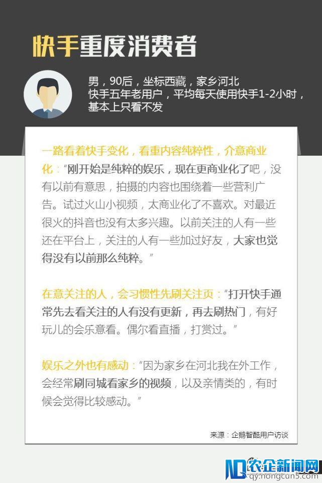 亿级新用户红利探秘：抖音&快手用户研究报告｜企鹅智酷