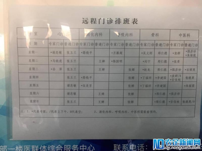 探访宁夏石嘴山互联网医联体：如何让医、药资源借助互联网下沉