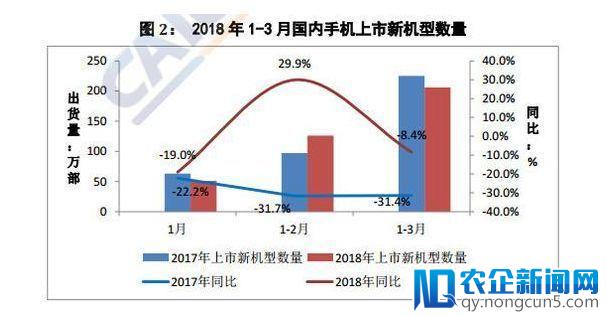 苹果打喷嚏中国女首富就重感冒：60亿4个小时就没了