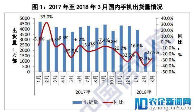 这届坚果3……老罗自己都没兴趣吧