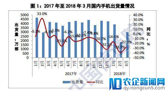 苹果打喷嚏中国女首富就重感冒：60亿4个小时就没了