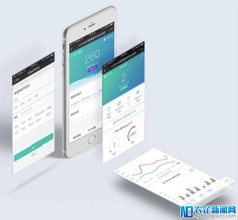 深耕空气净化，“LookAir” 智能新风机让全屋空气净化并流通，曾获王思聪天使投资