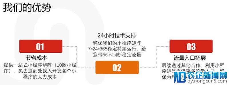 流米公司上市！重磅开启小程序流量矩阵