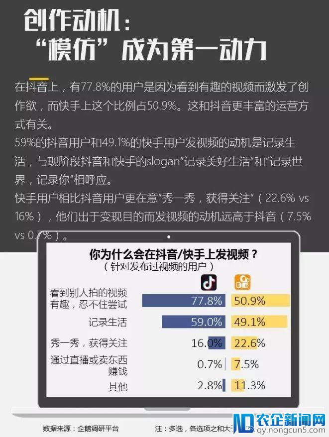 从前任3到海底捞DIY，短视频病毒传播的正确玩法究竟是什么？