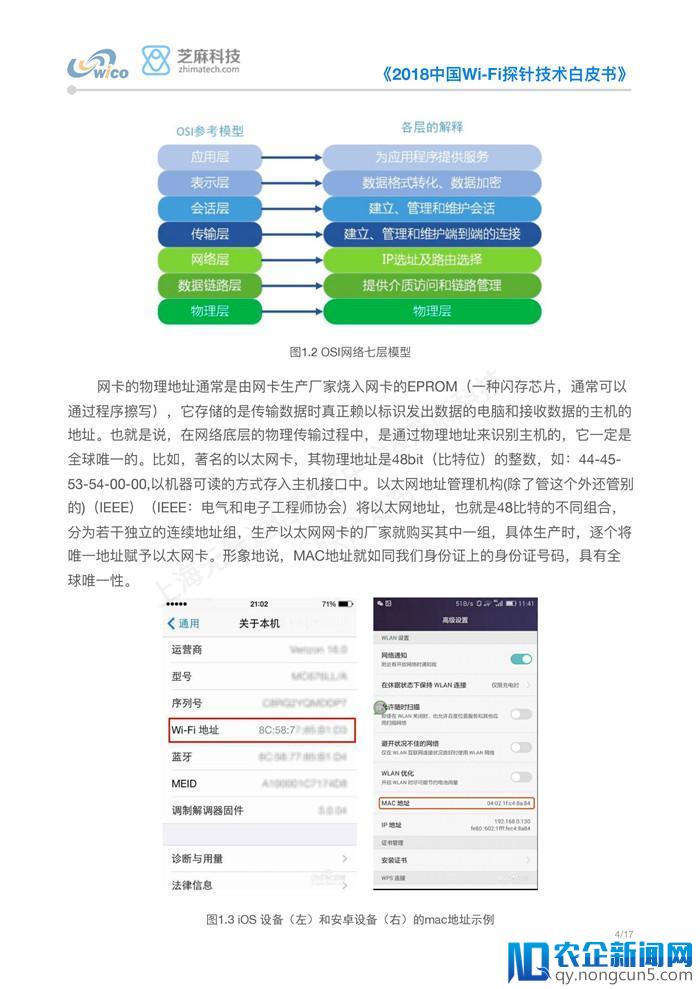 《2018中国Wi-Fi探针技术白皮书》正式发布