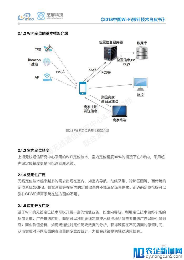 《2018中国Wi-Fi探针技术白皮书》正式发布