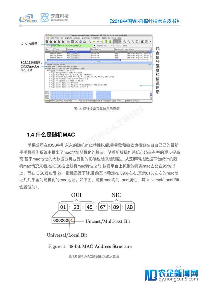 《2018中国Wi-Fi探针技术白皮书》正式发布