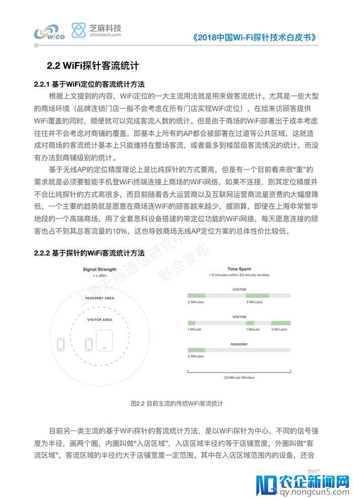 《2018中国Wi-Fi探针技术白皮书》正式发布