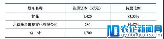 甘薇：那个最好命的“老赖”投资了贾跃亭