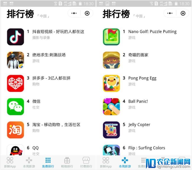 全球人民在玩什么 App？这份排行榜来告诉你