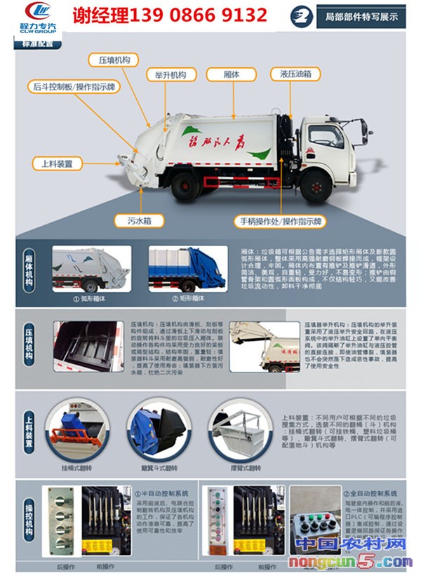 壓縮垃圾車3