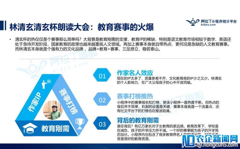 阿拉丁发布2018年3月小程序TOP100榜单发布，新物种崛起