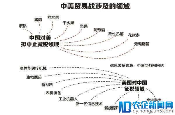 美国瞄准的是中兴的咽喉，还是中国技术的心脏