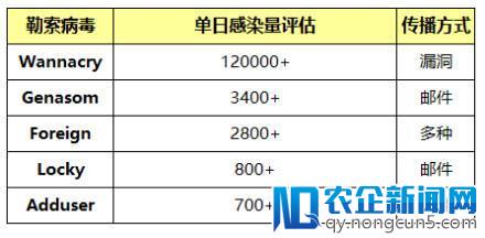 火绒发布“漏洞攻击拦截”功能