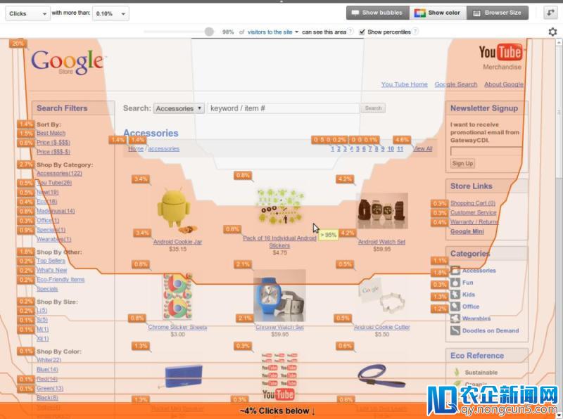 Google Analytics推出“页面分析工具”，帮助网页设计人员改进网页