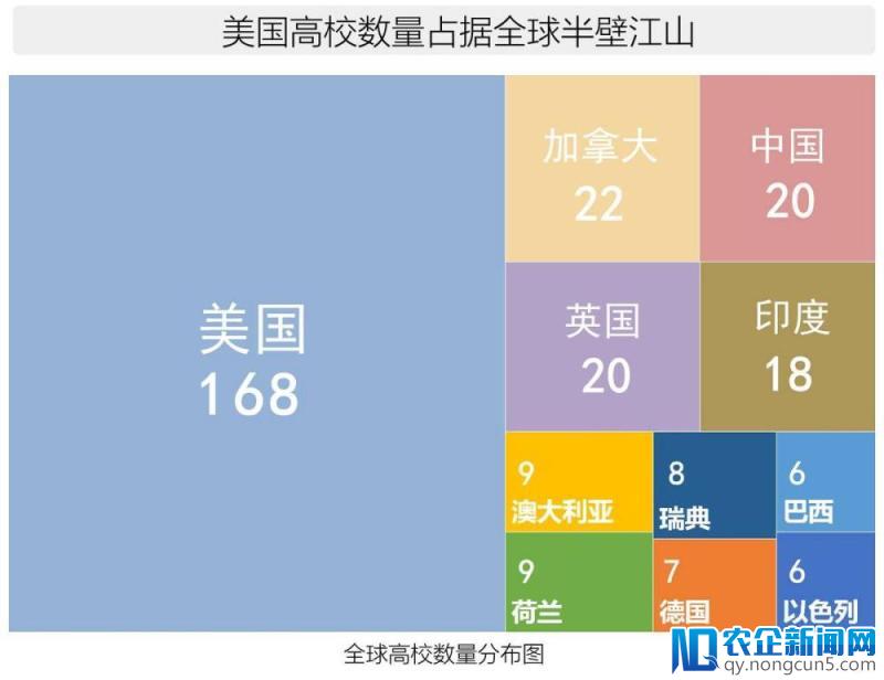 AI战场硝烟四起，拿“少儿编程”开刀才能命中要害