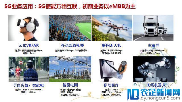 “中国数谷”领跑5G时代 为“物联贵阳”赋能