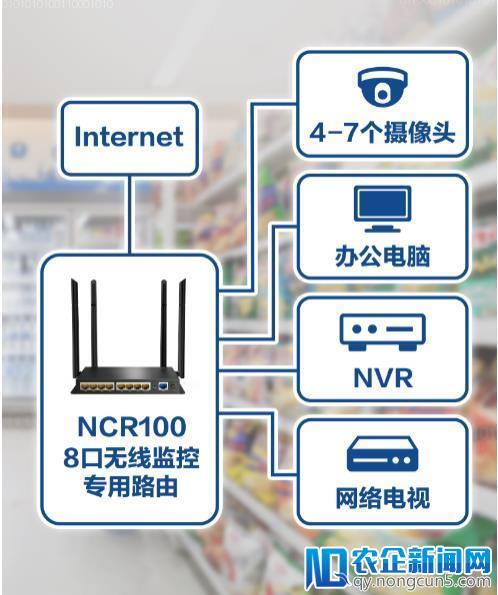 磊科监控公用路由器ncr100亮相西南安博会"一键通"备受注目