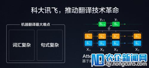 讯飞翻译战略强势发布 助力人类语言大互通