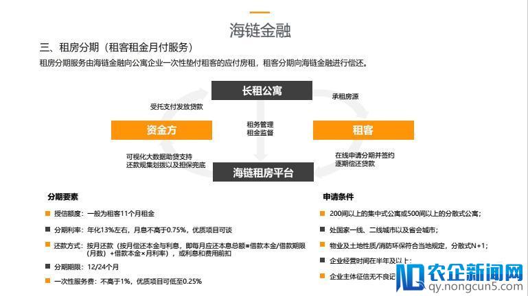 海链平台获1000万天使融资,房屋租赁产业也玩区块链