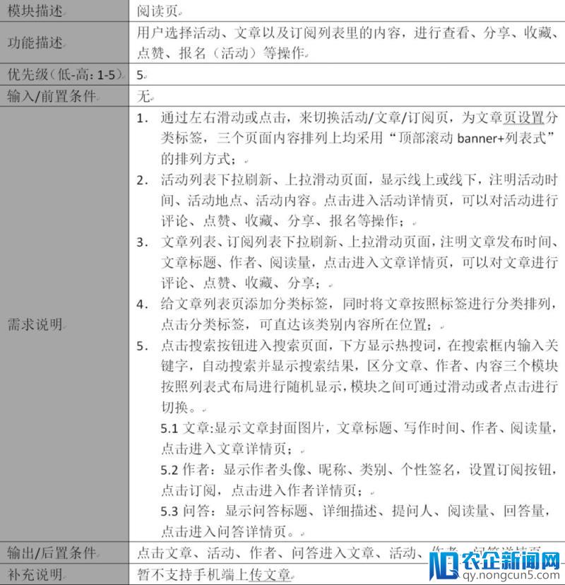 产品小白PRD文档入门实例——人人都是产品经理APP需求文档