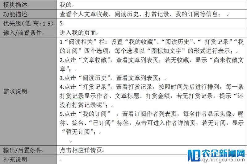 产品小白PRD文档入门实例——人人都是产品经理APP需求文档