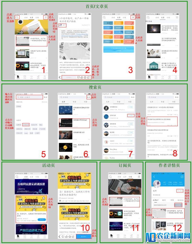 产品小白PRD文档入门实例——人人都是产品经理APP需求文档