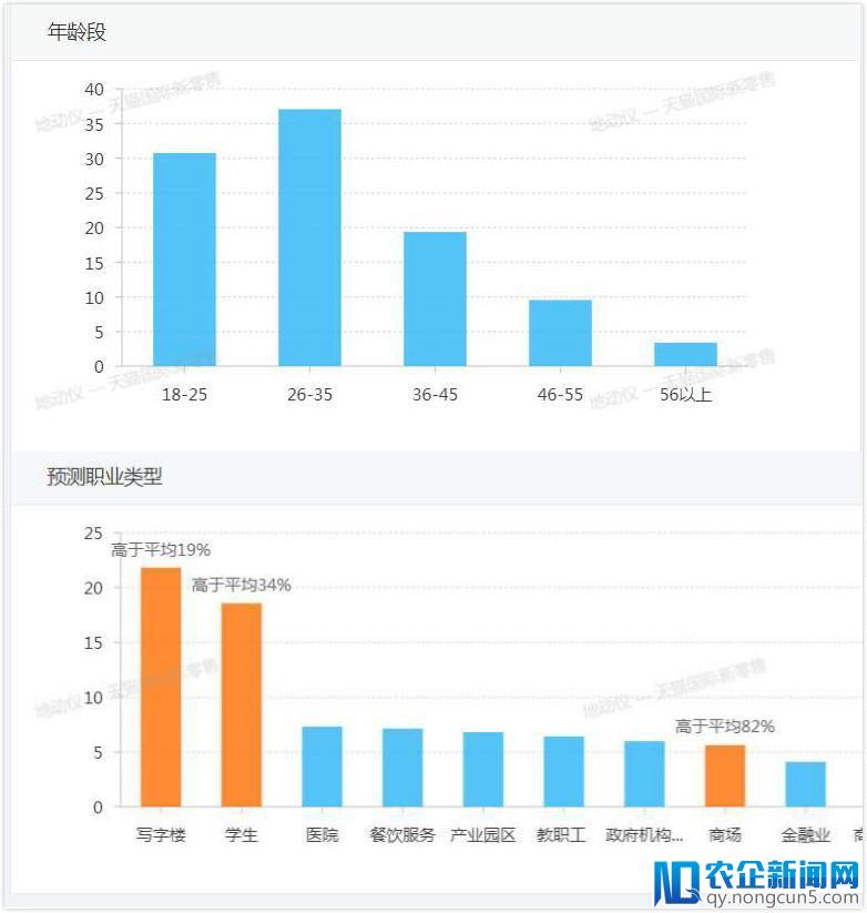 天猫又放大招！全国首家跨境实体店落地西湖银泰-天下网商-赋能网商，成就网商