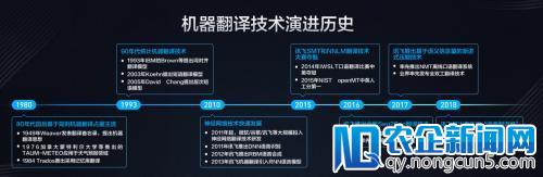 讯飞翻译战略强势发布 助力人类语言大互通