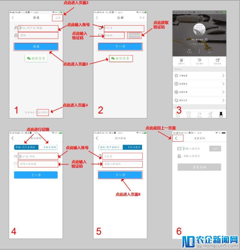 产品小白PRD文档入门实例——人人都是产品经理APP需求文档