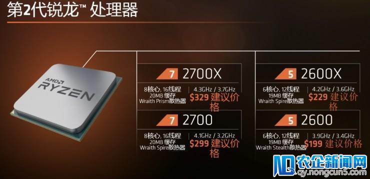 AMD 发布 2 代 Ryzen 处理器，能否继续抢夺英特尔用户？