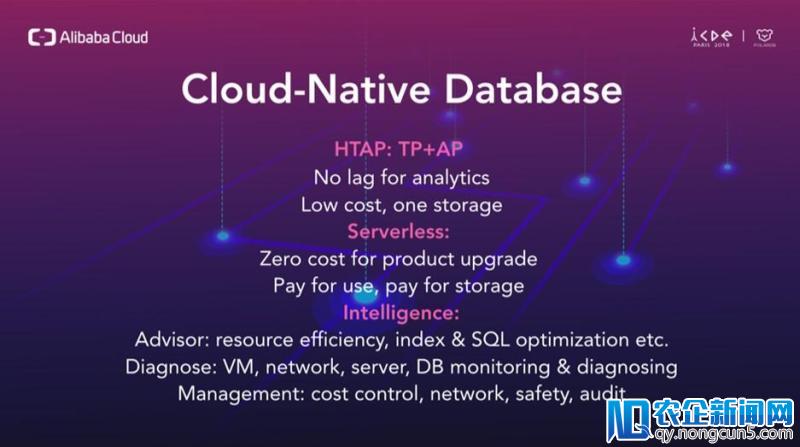 阿里云首秀全球数据库顶级峰会ICDE  中国技术在欧洲受追捧-天下网商-赋能网商，成就网商