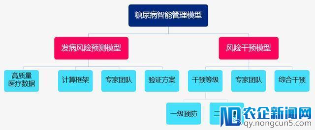 这场产房里的战争，每五个孕妇就有一人会遇上-天下网商-赋能网商，成就网商