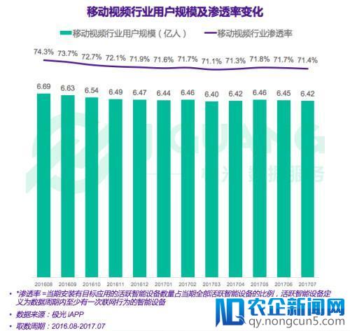 场景化：互联网音频时间战场的决胜因素？