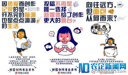 网易云阅读发布校园创作者白皮书：学生已是老司机 3成愿走职业化