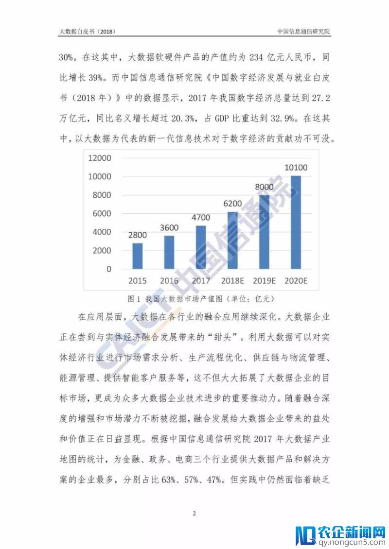 《大数据白皮书（2018年）》发布（解读版+完整版PPT）