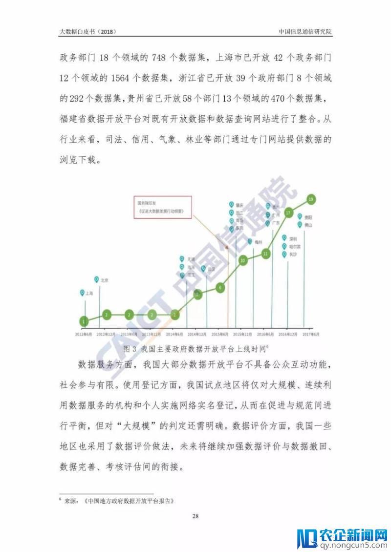 《大数据白皮书（2018年）》发布（解读版+完整版PPT）