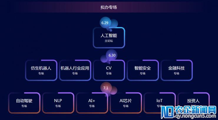 CCF-GAIR 2018再度升级！三天议程11大专场，买了盲订票的朋友已乐开了花