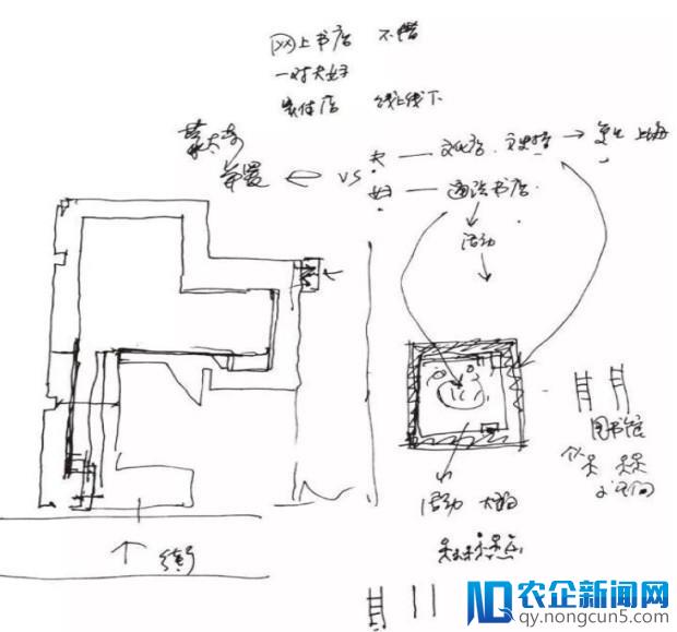 全国首家“无人书店”诞生记：14年老店如何被新零售改变？-天下网商-赋能网商，成就网商