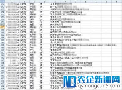 外卖送餐信息被指在网上售卖：万条信息售价800元