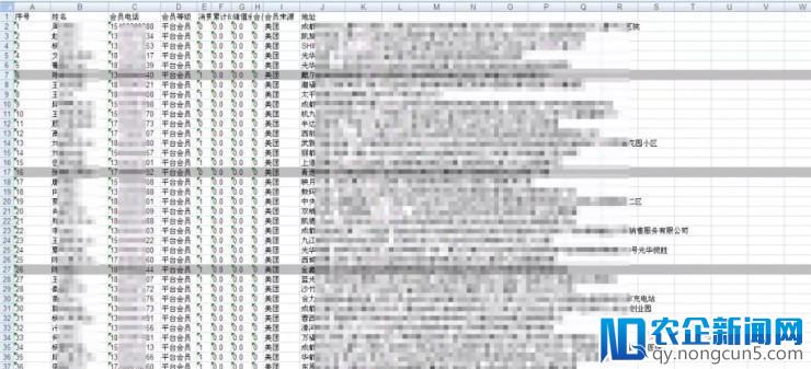 一条不到一毛，美团用户信息泄露被倒卖