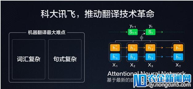 讯飞翻译机新品京东预售破3500万 4月23日全网热销